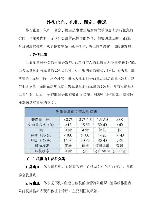 外伤止血、包扎、固定、搬运