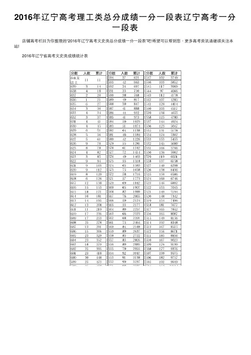 2016年辽宁高考理工类总分成绩一分一段表辽宁高考一分一段表