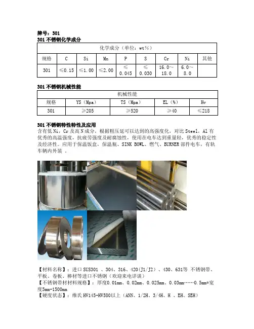 SUS301成分及性能