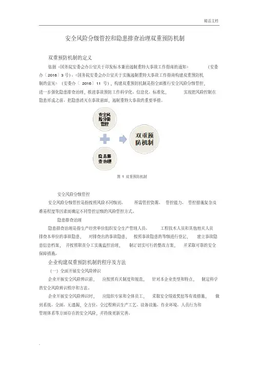 安全风险分级管控和隐患排查治理双重预防机制