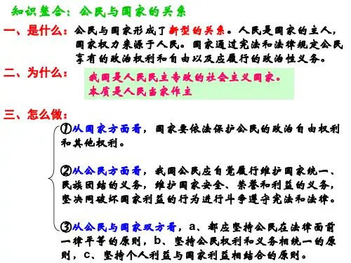 公民与国家的关系