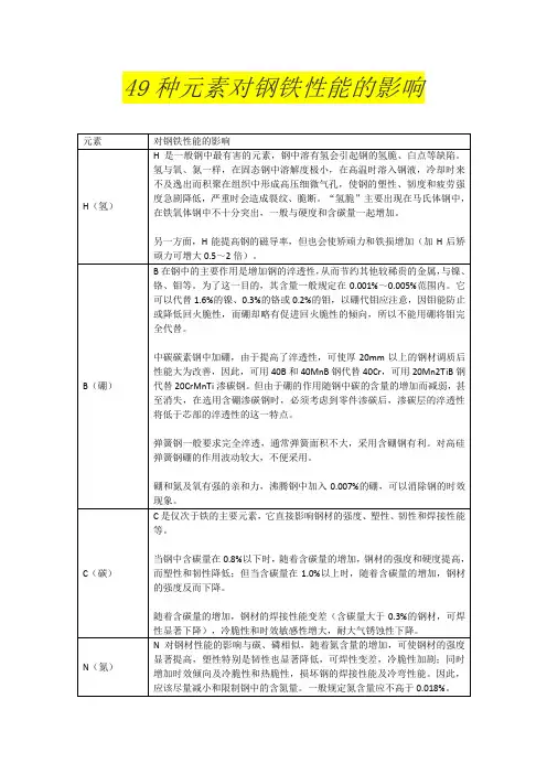 49种元素对钢铁性能的影响