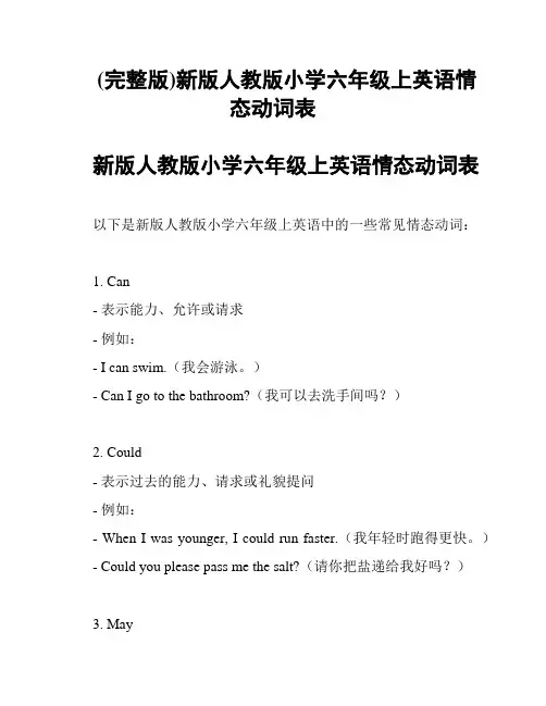 (完整版)新版人教版小学六年级上英语情态动词表