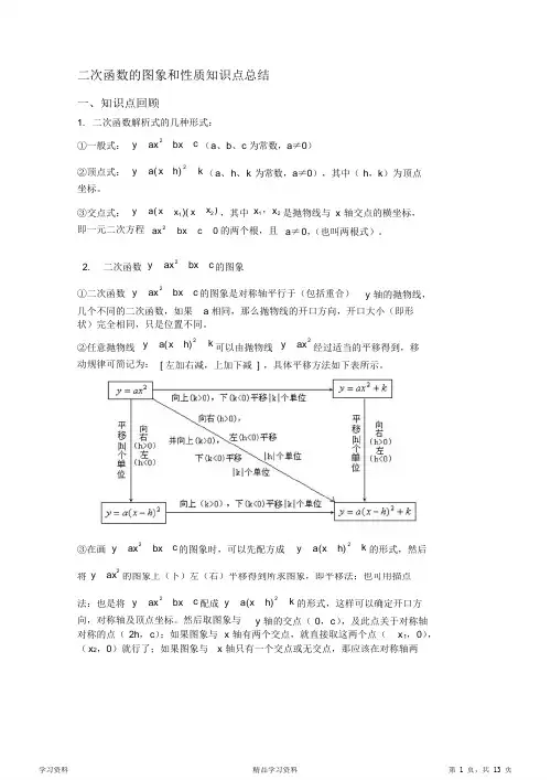 最全面二次函数图象和性质知识点总结精华版)
