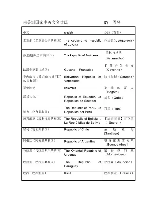 南美洲国家中英文名对照                          BY  周琴