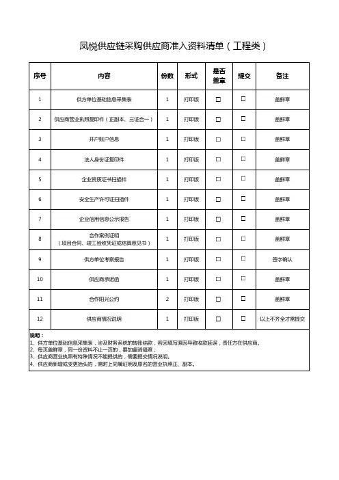 供应商准入收集全套资料(说明)
