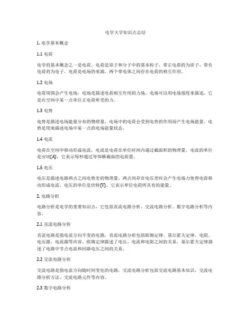 电学大学知识点总结