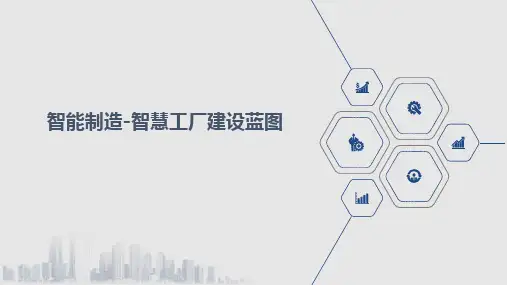 智能制造-智慧工厂建设蓝图精选全文