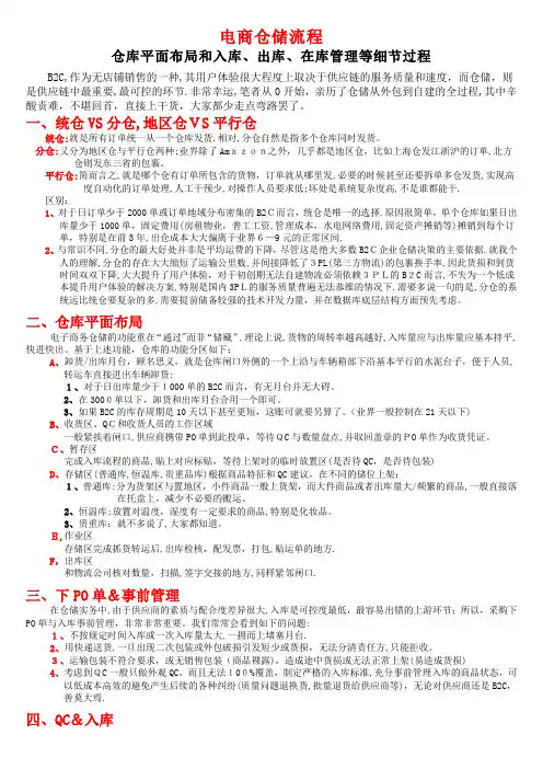 电商仓储管理细则