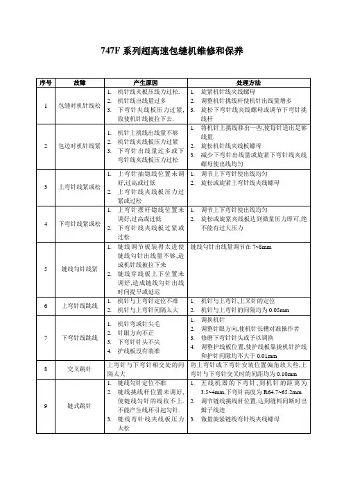 F系列超高速包缝机维修和保养