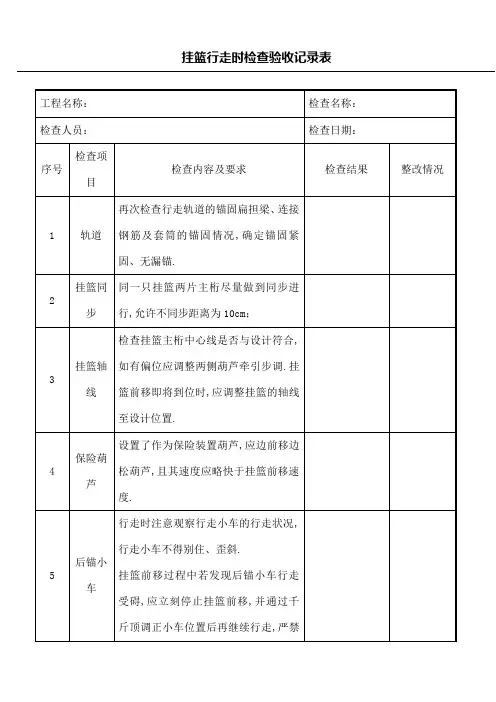 挂篮行走时检查验收记录表格