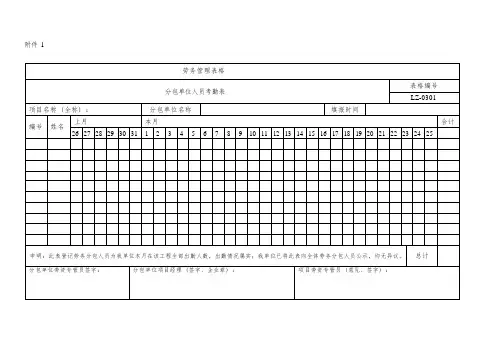 实名制全套表格