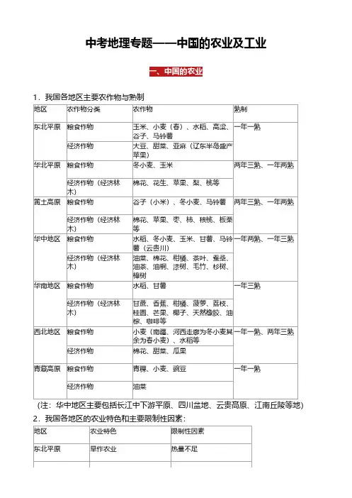 中考地理专题——中国的农业及工业