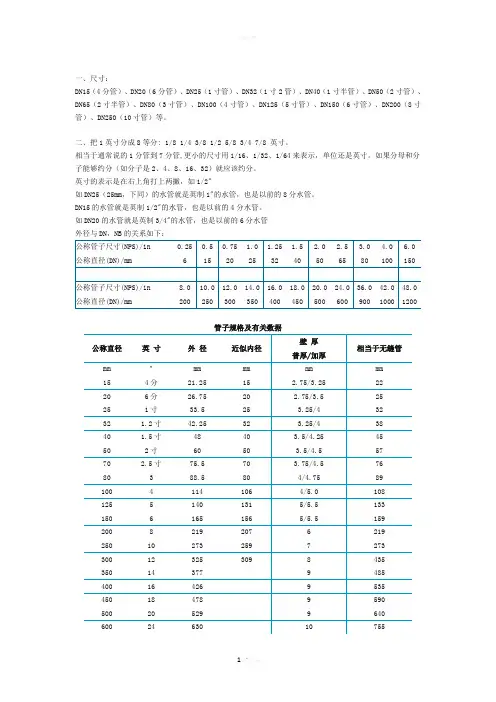 管道尺寸对照
