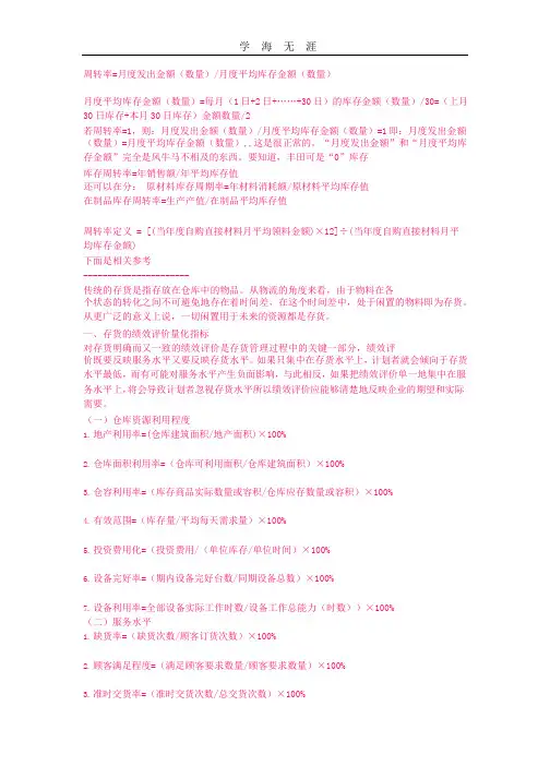 (2020年整理)库存计算公式.pptx