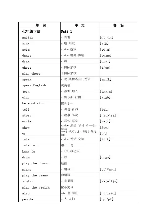 人教版英语单词表七年级下册