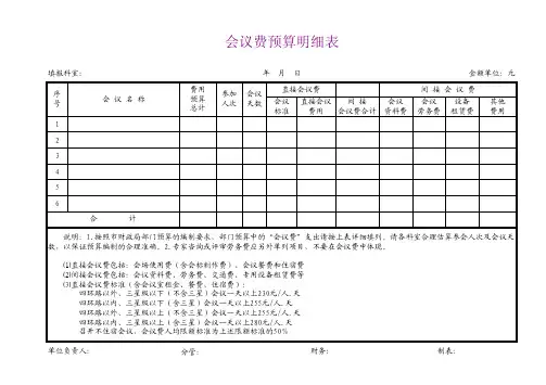会议费预算明细表_