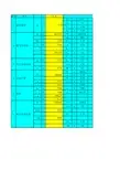 普通曝气池基本计算公式