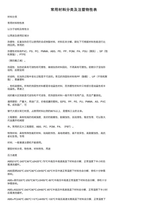常用材料分类及注塑物性表