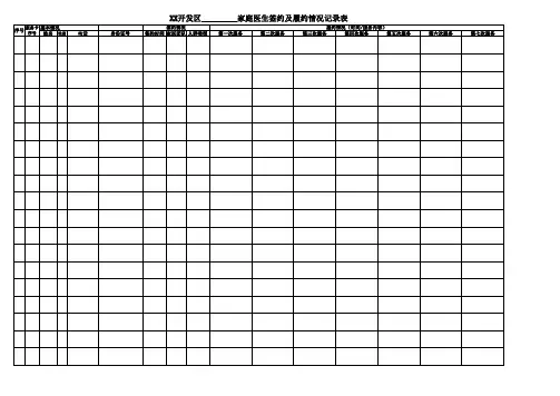 家庭医生签约服务履行情况记录表