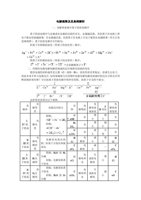 电解规律及其典例分析