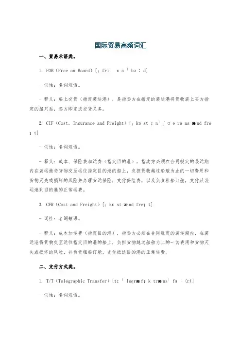国际贸易高频词汇