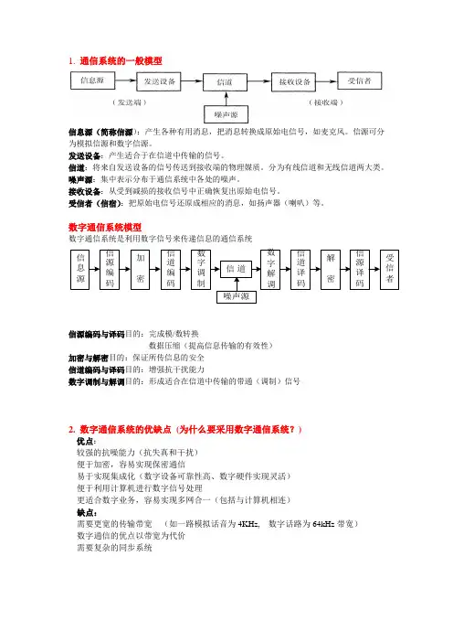 通信原理复习整理