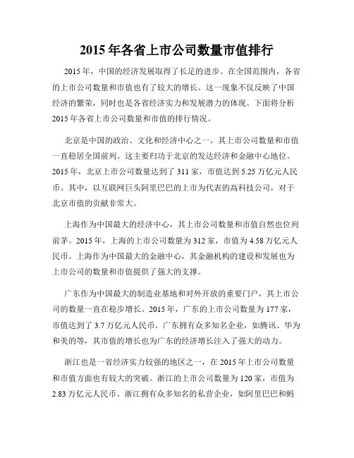 2015年各省上市公司数量市值排行