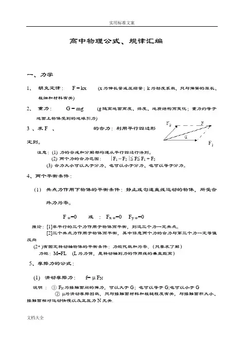 高中物理公式、规律总汇编表