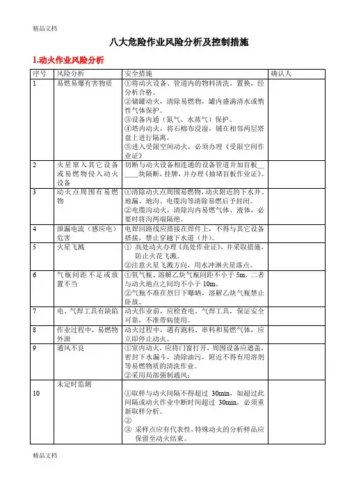 最新八大危险作业风险分析及控制措施资料