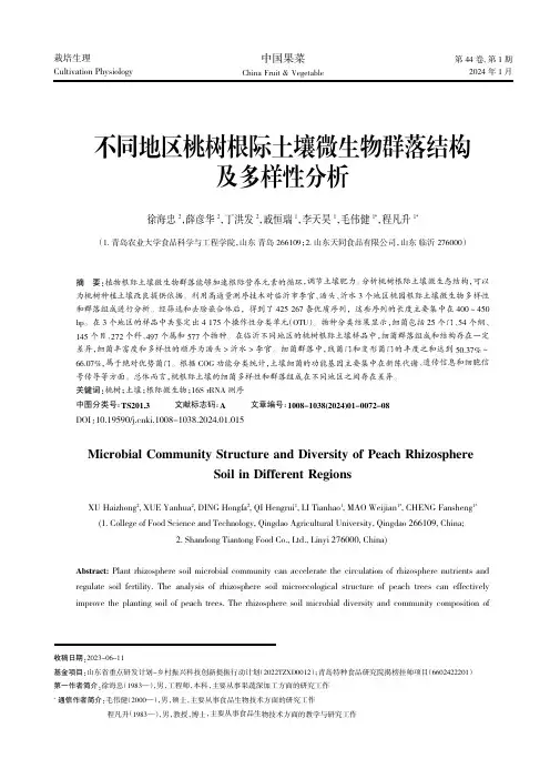 不同地区桃树根际土壤微生物群落结构及多样性分析
