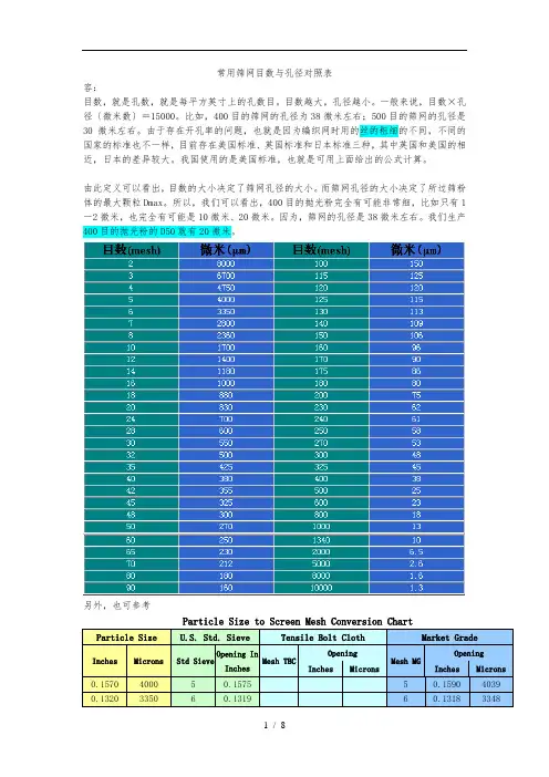 常用筛网目数与孔径对照表