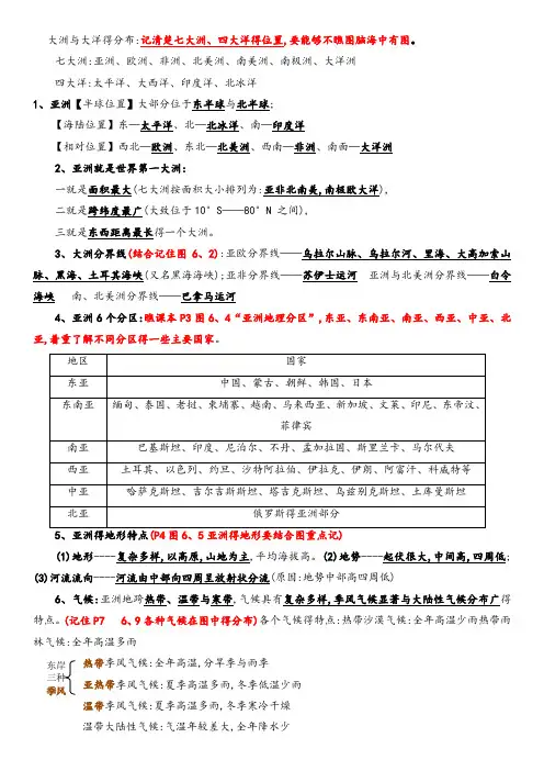 鲁教版初一地理下册知识点