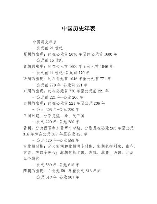 中国历史年表