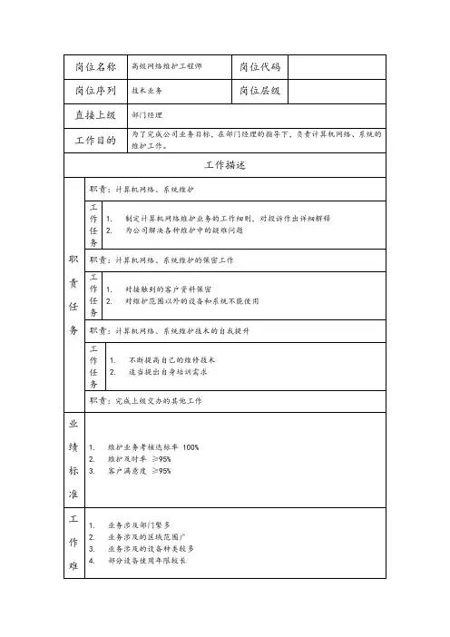高级网络维护工程师--维护业务类职责岗位说明书