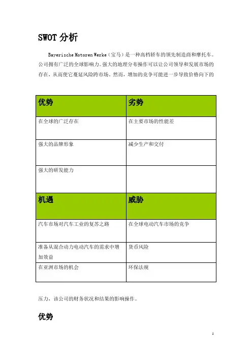 宝马公司swot分析【范本模板】