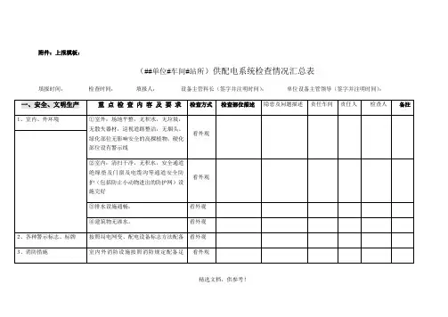 供配电系统检查情况汇总表(模版)