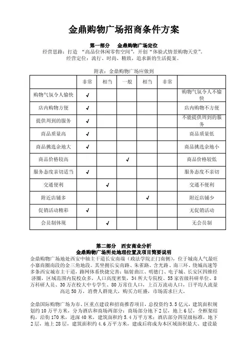 金鼎购物中心的SWOT分析