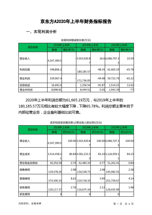 京东方A2020年上半年财务指标报告