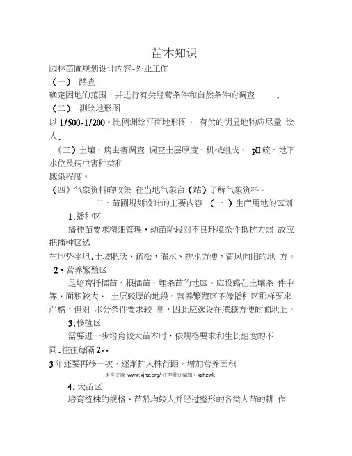 园林苗圃规划设计内容