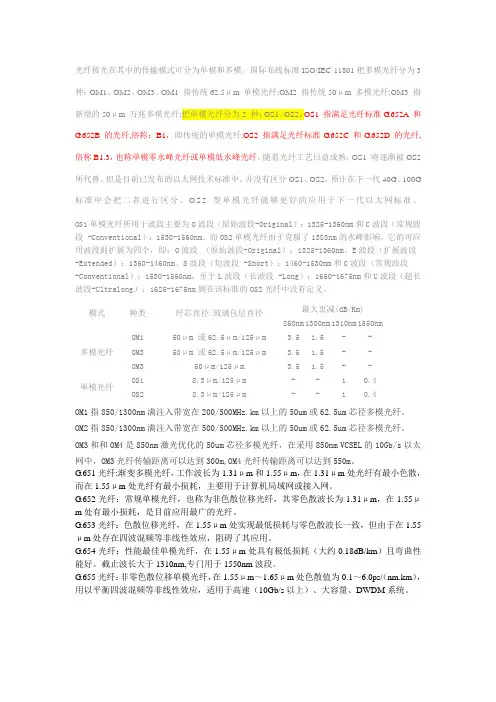 OS光纤