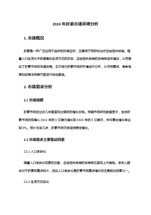 2024年肝素市场环境分析