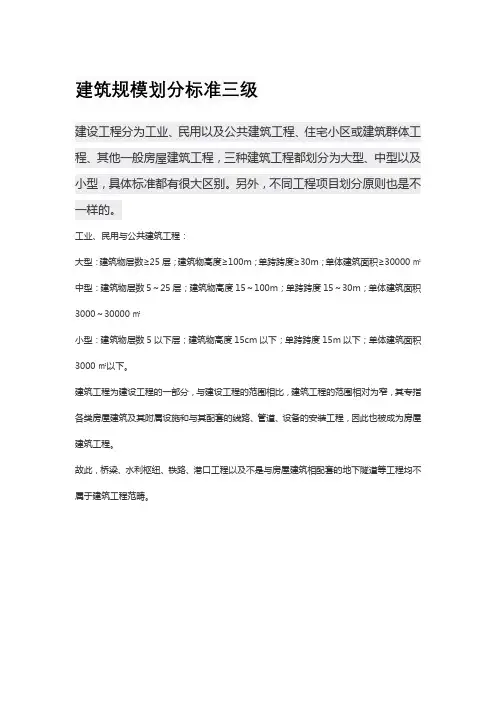 建筑规模划分标准三级