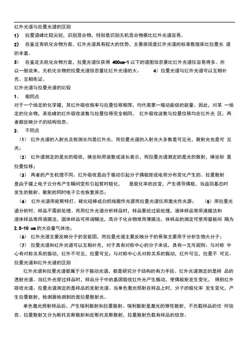 红外光谱与拉曼光谱的区别