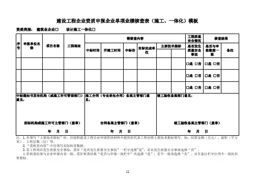 建设工程企业资质申报企业单项业绩核查表(施工、一体化)模板
