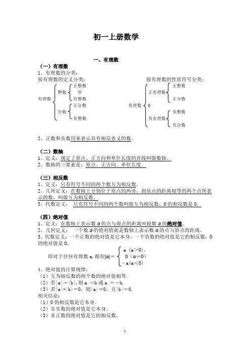 七年级数学定理、概念、公式