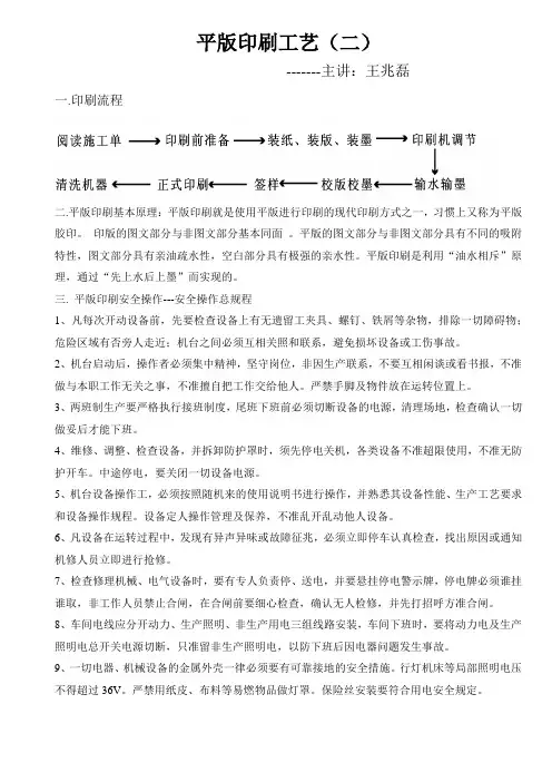 平版胶印工艺二