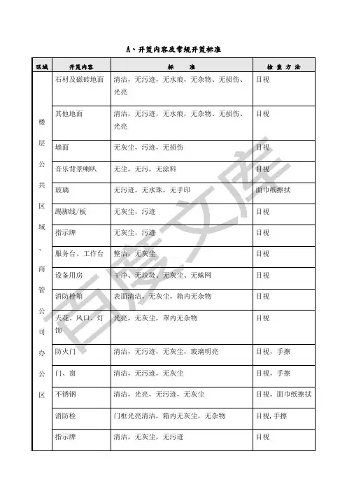 商场清洁标准