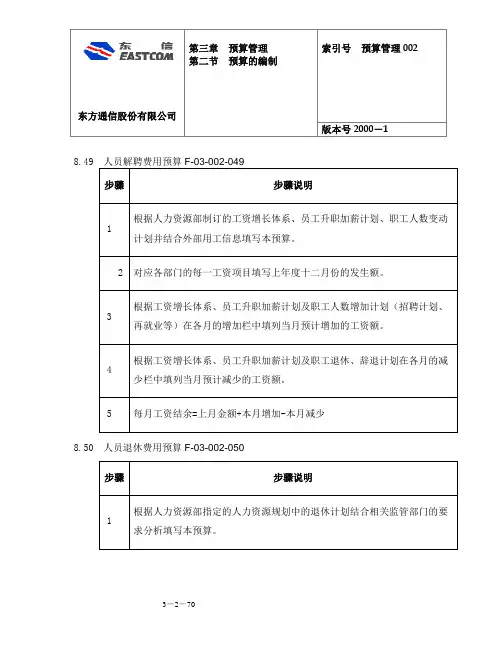 表格说明-2ltd.doc