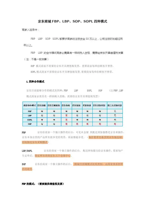 京东FBP、LBP、SOP、SOPL对照总结